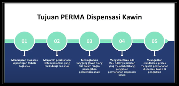 dispensasi-3.png